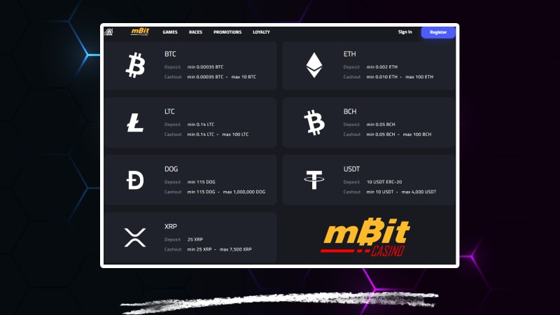 mBitcasino deposit and withdrawals